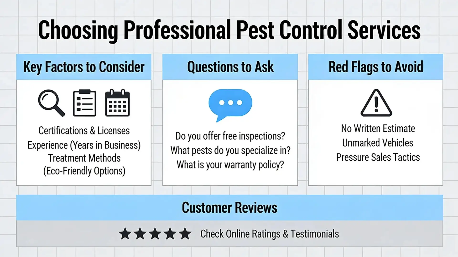Choosing Professional Pest Control Services